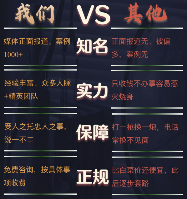 攀枝花侦探调查